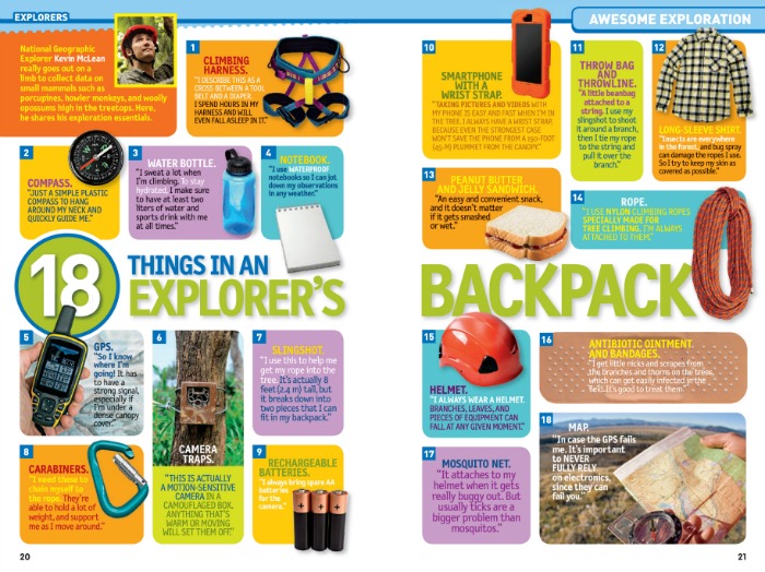 Nat Geo Kids Almanac 2018 Things in an Explorer's Backpack